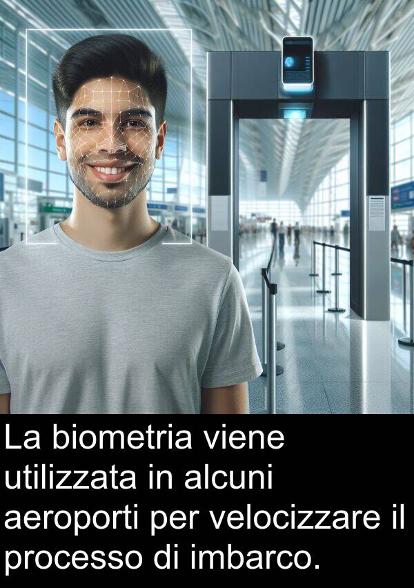 velocizzare: La biometria viene utilizzata in alcuni aeroporti per velocizzare il processo di imbarco.