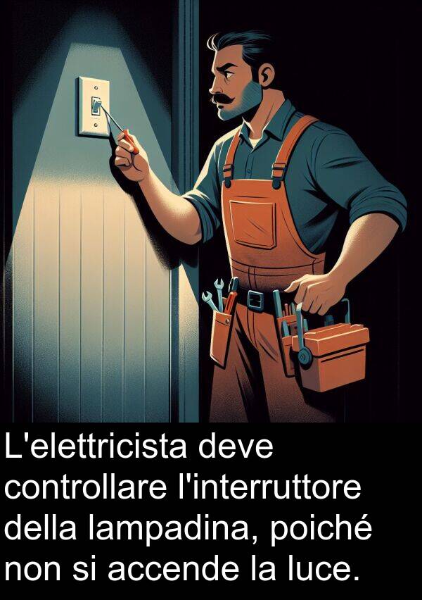 accende: L'elettricista deve controllare l'interruttore della lampadina, poiché non si accende la luce.