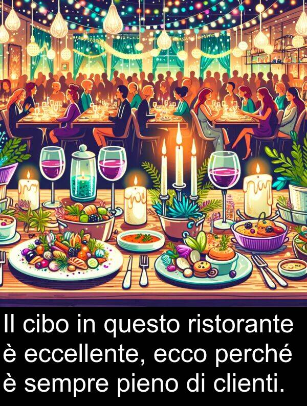 questo: Il cibo in questo ristorante è eccellente, ecco perché è sempre pieno di clienti.