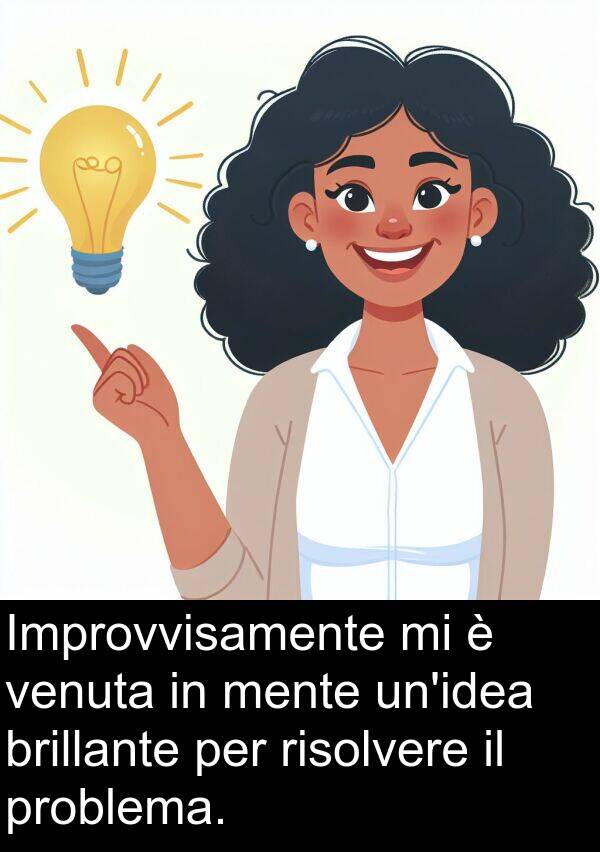 mente: Improvvisamente mi è venuta in mente un'idea brillante per risolvere il problema.