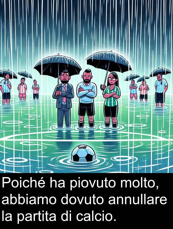 abbiamo: Poiché ha piovuto molto, abbiamo dovuto annullare la partita di calcio.