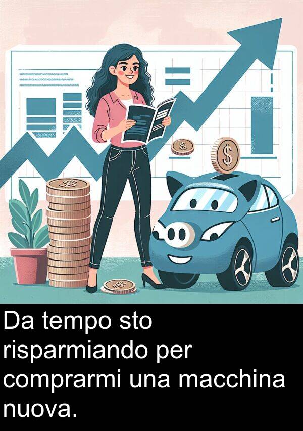 tempo: Da tempo sto risparmiando per comprarmi una macchina nuova.