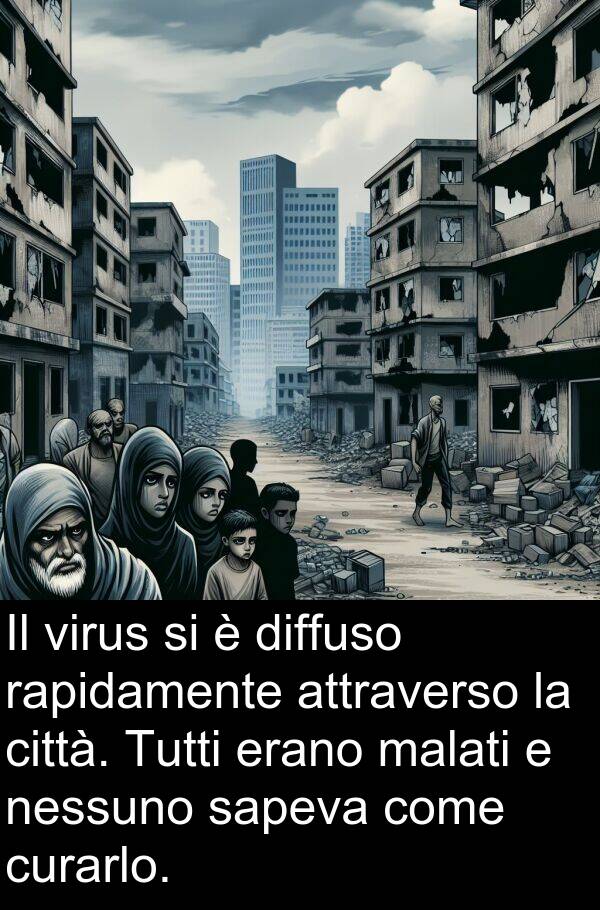 rapidamente: Il virus si è diffuso rapidamente attraverso la città. Tutti erano malati e nessuno sapeva come curarlo.
