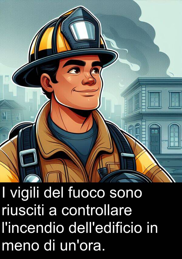 vigili: I vigili del fuoco sono riusciti a controllare l'incendio dell'edificio in meno di un'ora.