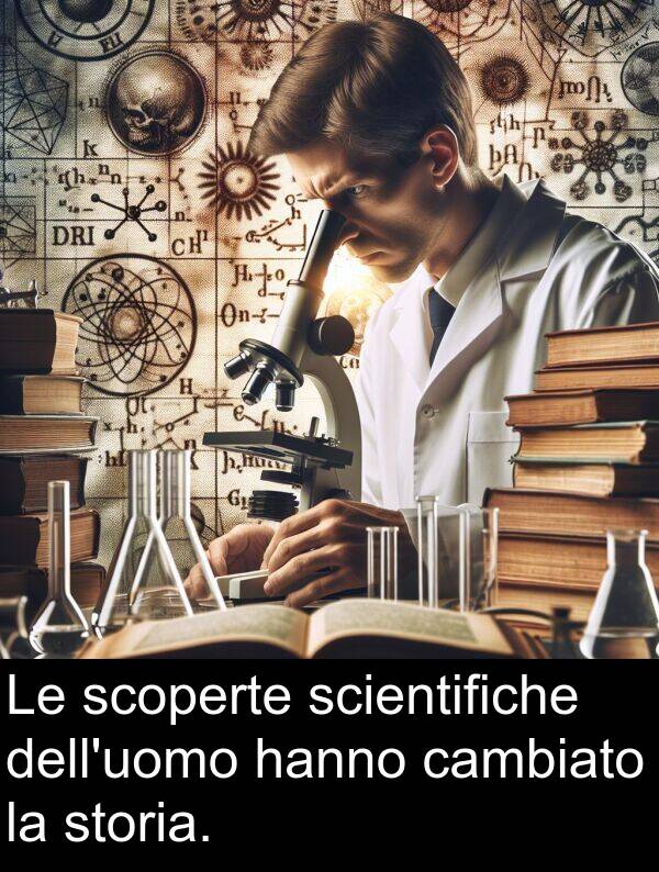 cambiato: Le scoperte scientifiche dell'uomo hanno cambiato la storia.