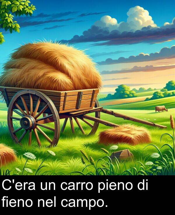 campo: C'era un carro pieno di fieno nel campo.