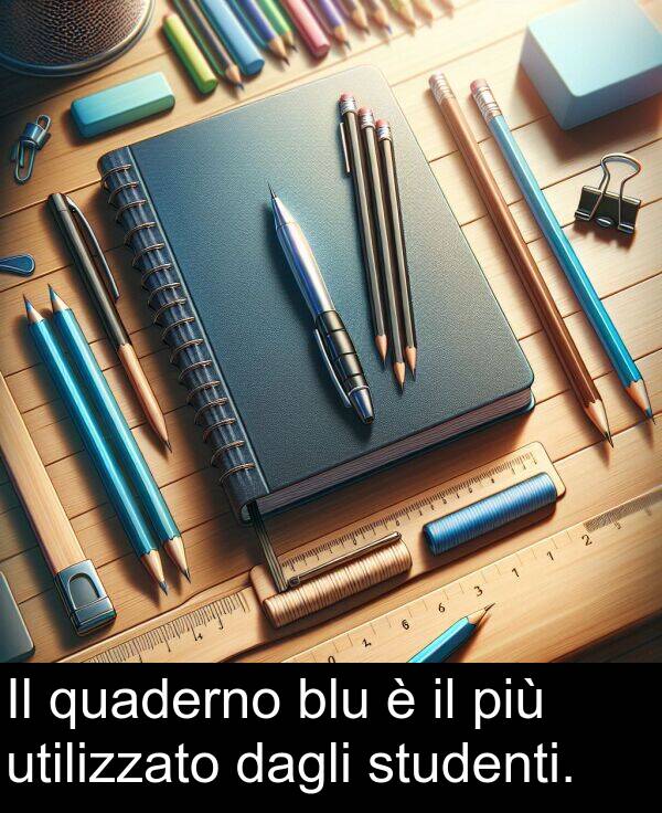 dagli: Il quaderno blu è il più utilizzato dagli studenti.