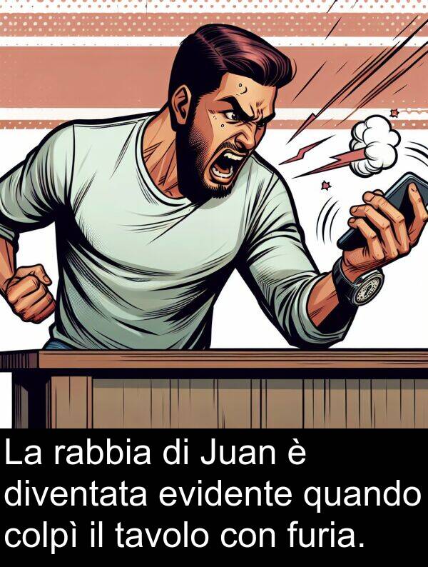 diventata: La rabbia di Juan è diventata evidente quando colpì il tavolo con furia.