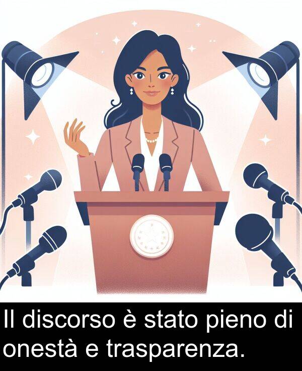 onestà: Il discorso è stato pieno di onestà e trasparenza.