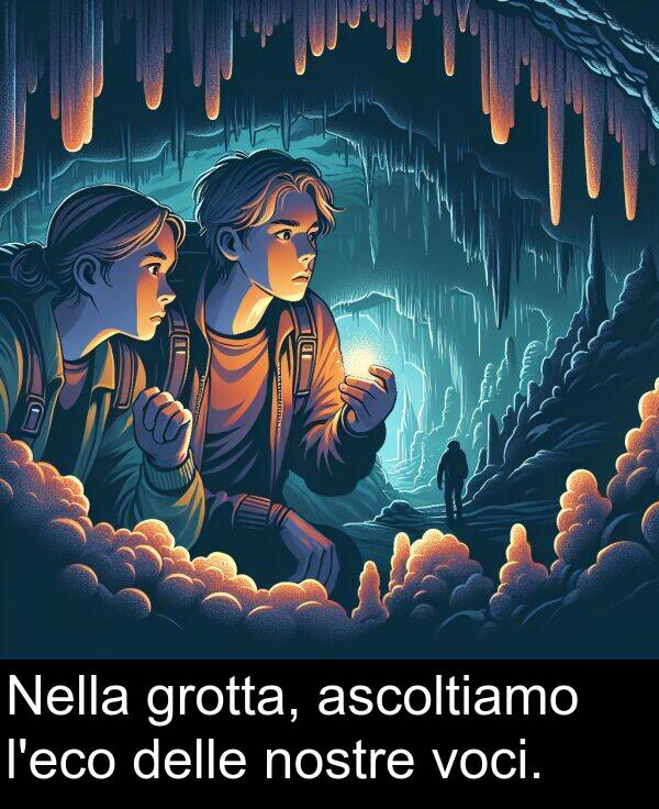 voci: Nella grotta, ascoltiamo l'eco delle nostre voci.
