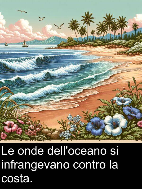 costa: Le onde dell'oceano si infrangevano contro la costa.