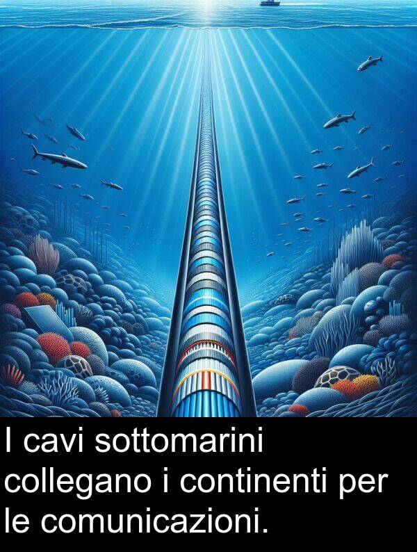 comunicazioni: I cavi sottomarini collegano i continenti per le comunicazioni.