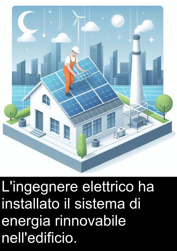 sistema: L'ingegnere elettrico ha installato il sistema di energia rinnovabile nell'edificio.