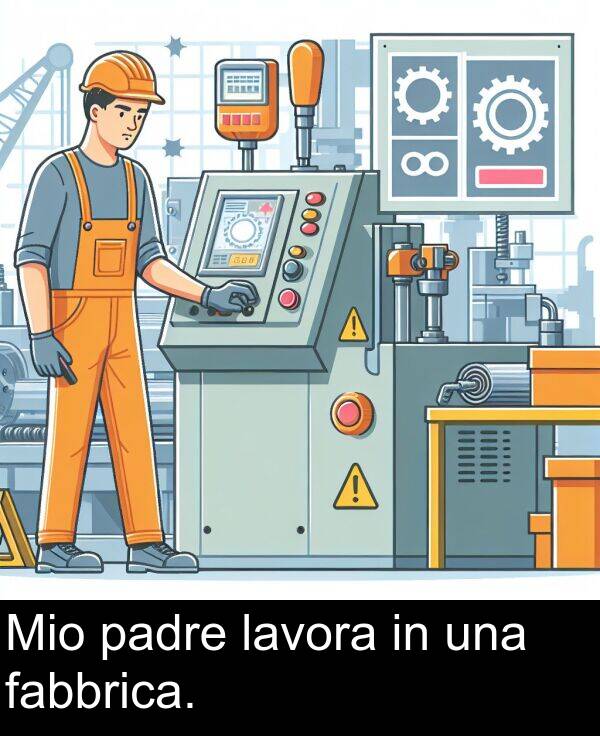 fabbrica: Mio padre lavora in una fabbrica.