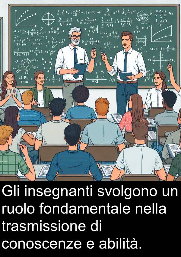ruolo: Gli insegnanti svolgono un ruolo fondamentale nella trasmissione di conoscenze e abilità.
