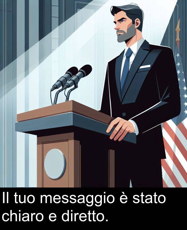 stato: Il tuo messaggio è stato chiaro e diretto.