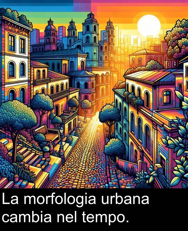nel: La morfologia urbana cambia nel tempo.