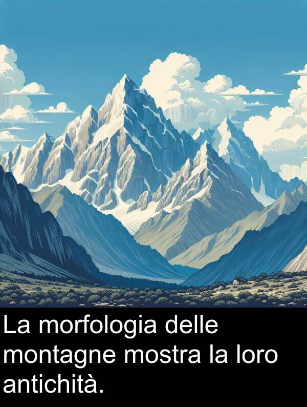 loro: La morfologia delle montagne mostra la loro antichità.