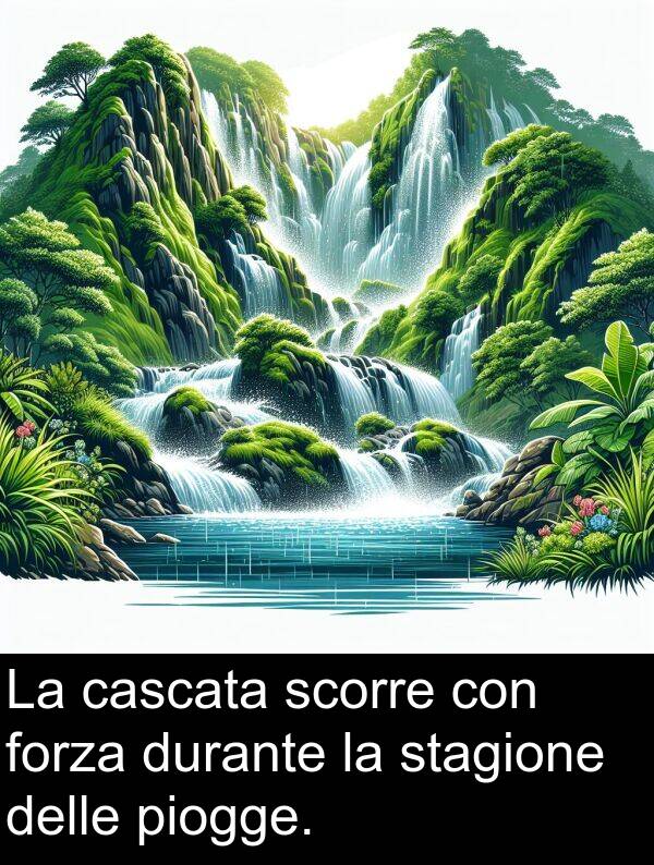 scorre: La cascata scorre con forza durante la stagione delle piogge.
