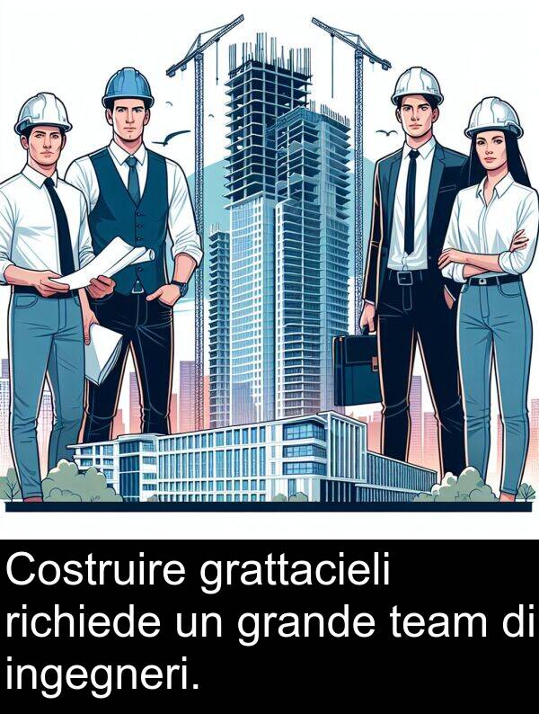 grande: Costruire grattacieli richiede un grande team di ingegneri.
