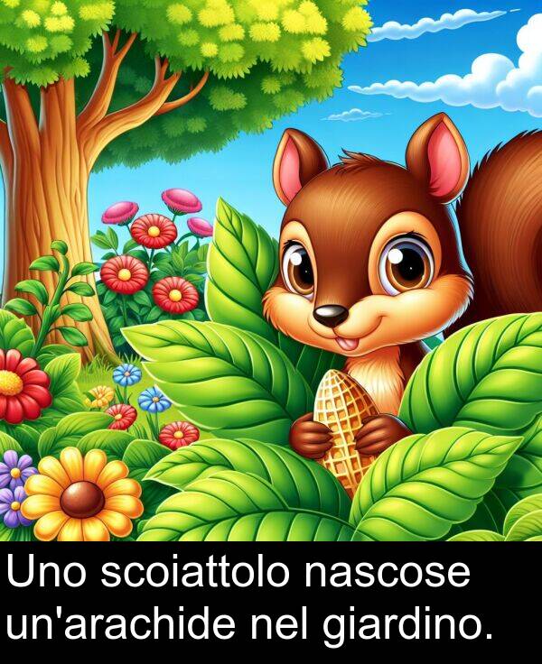 nel: Uno scoiattolo nascose un'arachide nel giardino.