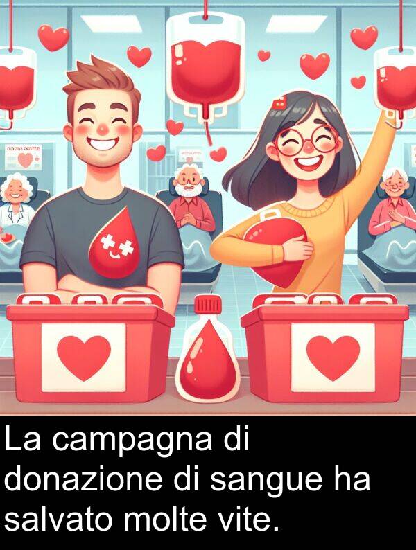 sangue: La campagna di donazione di sangue ha salvato molte vite.