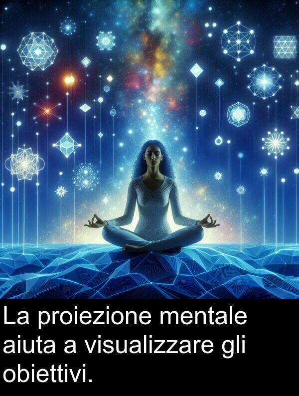 visualizzare: La proiezione mentale aiuta a visualizzare gli obiettivi.