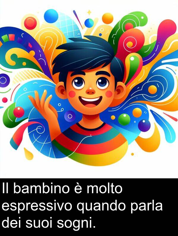 parla: Il bambino è molto espressivo quando parla dei suoi sogni.