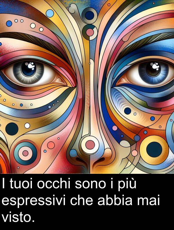 abbia: I tuoi occhi sono i più espressivi che abbia mai visto.
