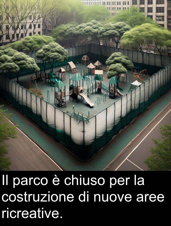 nuove: Il parco è chiuso per la costruzione di nuove aree ricreative.