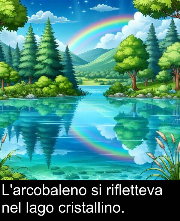 lago: L'arcobaleno si rifletteva nel lago cristallino.