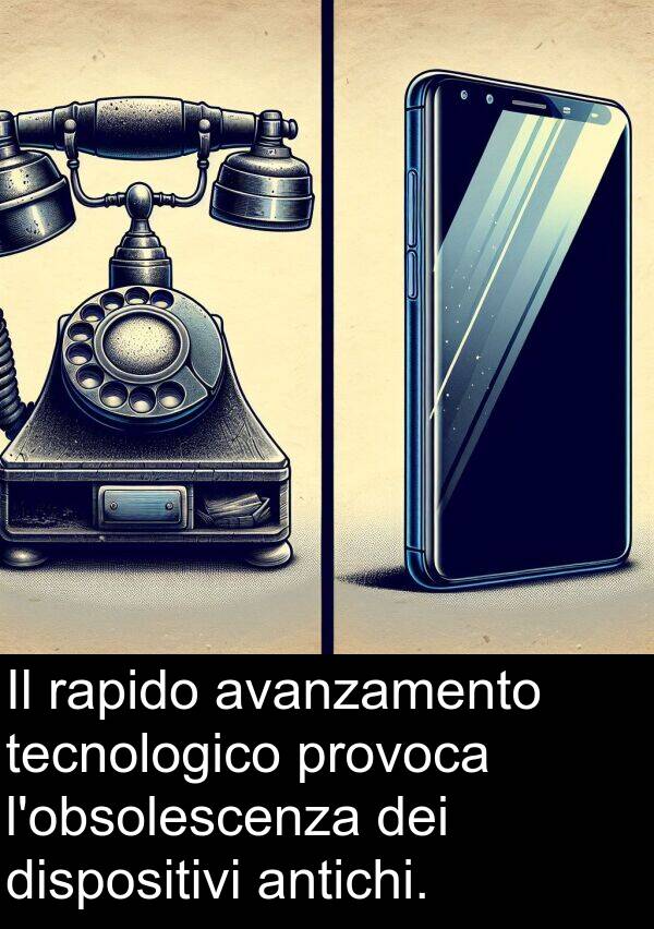 dispositivi: Il rapido avanzamento tecnologico provoca l'obsolescenza dei dispositivi antichi.