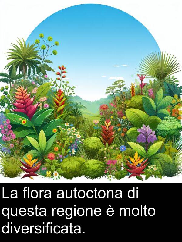 autoctona: La flora autoctona di questa regione è molto diversificata.
