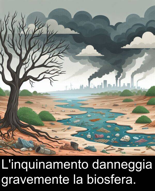 gravemente: L'inquinamento danneggia gravemente la biosfera.