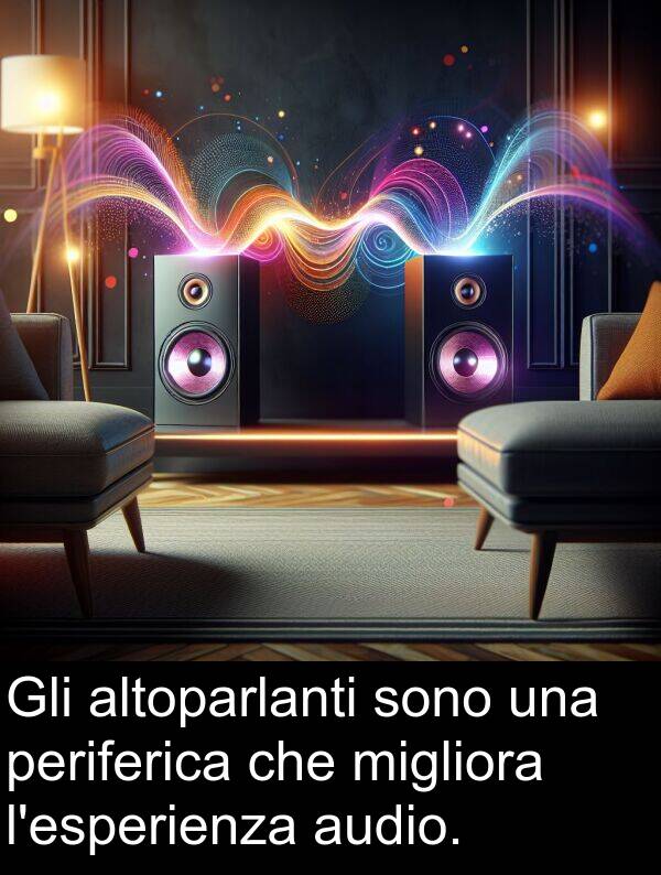 periferica: Gli altoparlanti sono una periferica che migliora l'esperienza audio.