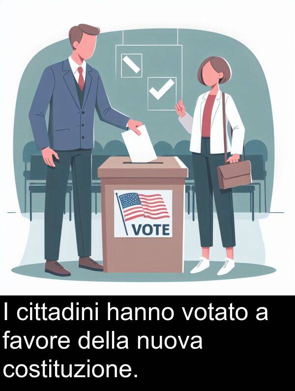 hanno: I cittadini hanno votato a favore della nuova costituzione.