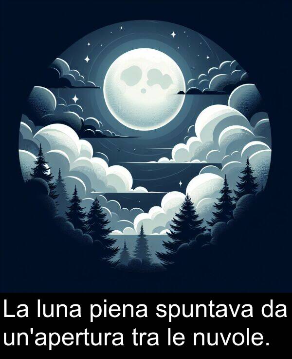 spuntava: La luna piena spuntava da un'apertura tra le nuvole.
