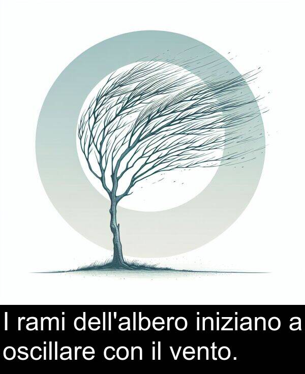 vento: I rami dell'albero iniziano a oscillare con il vento.