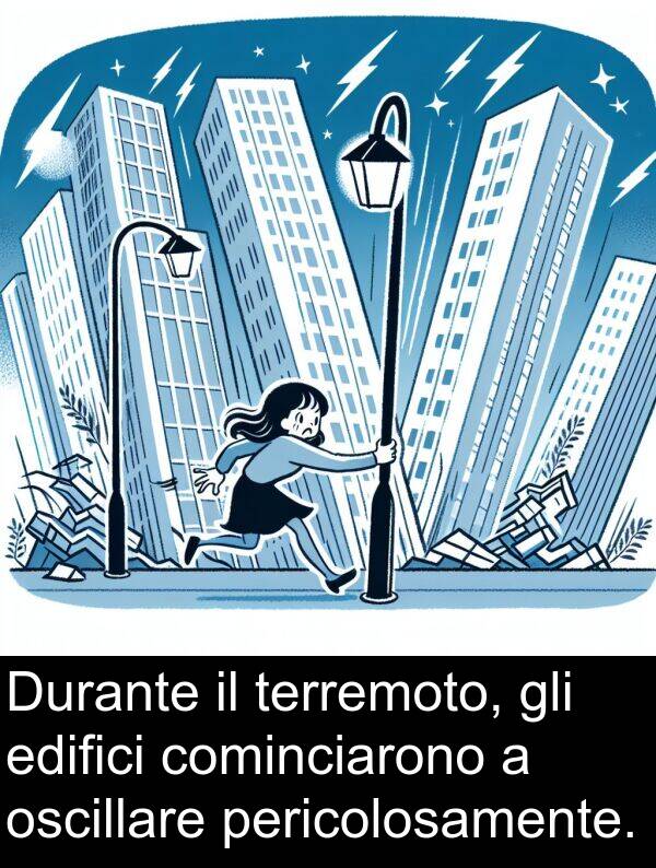 pericolosamente: Durante il terremoto, gli edifici cominciarono a oscillare pericolosamente.