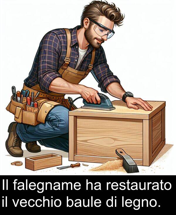falegname: Il falegname ha restaurato il vecchio baule di legno.