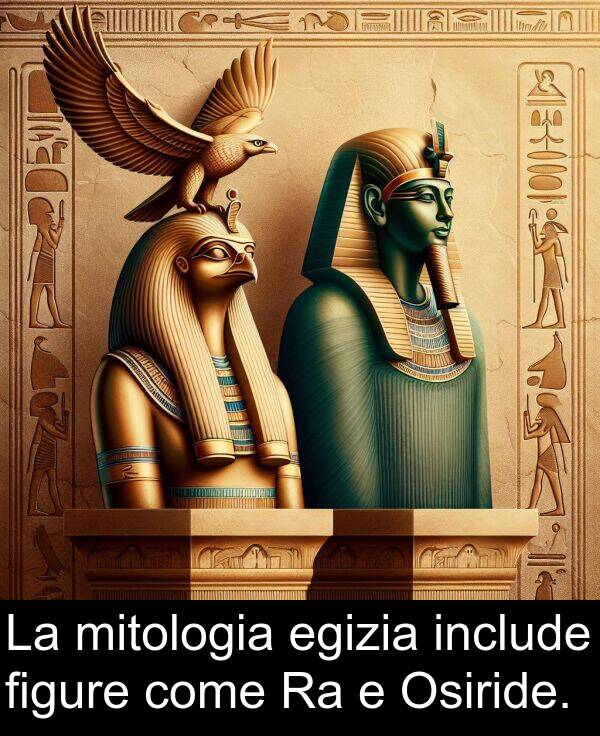 figure: La mitologia egizia include figure come Ra e Osiride.