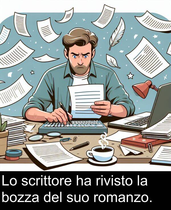 bozza: Lo scrittore ha rivisto la bozza del suo romanzo.