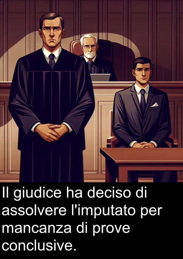 deciso: Il giudice ha deciso di assolvere l'imputato per mancanza di prove conclusive.