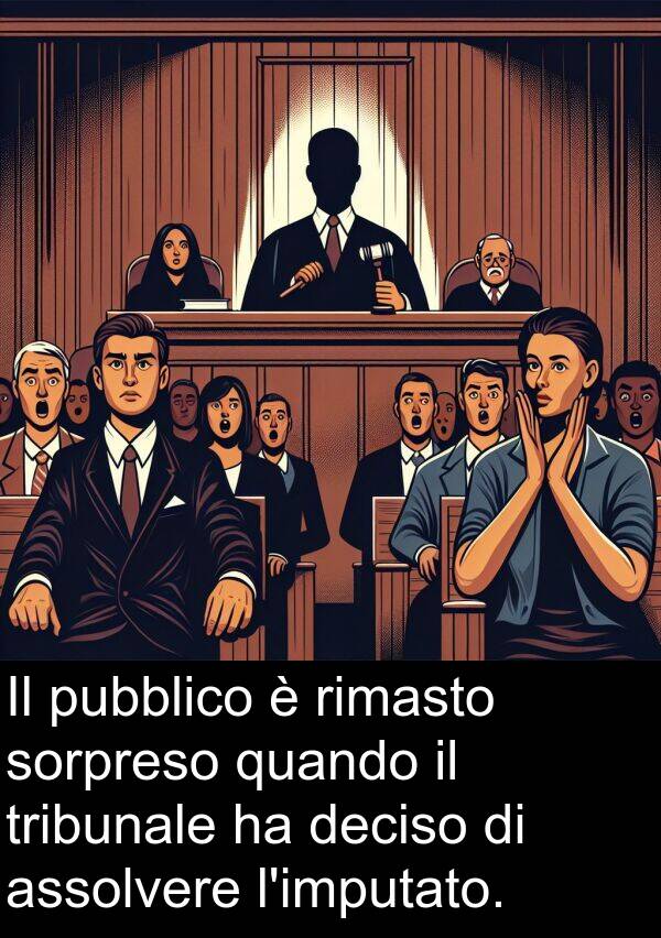 tribunale: Il pubblico è rimasto sorpreso quando il tribunale ha deciso di assolvere l'imputato.