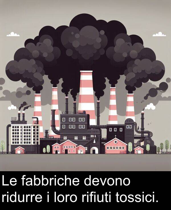 loro: Le fabbriche devono ridurre i loro rifiuti tossici.