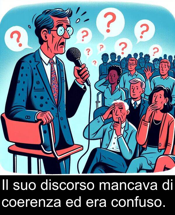 confuso: Il suo discorso mancava di coerenza ed era confuso.
