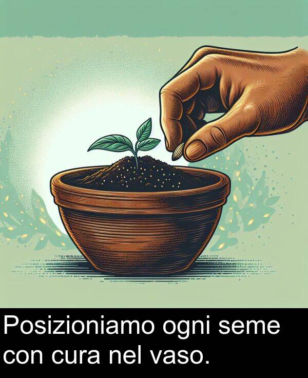 ogni: Posizioniamo ogni seme con cura nel vaso.