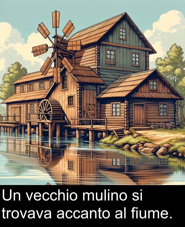 mulino: Un vecchio mulino si trovava accanto al fiume.