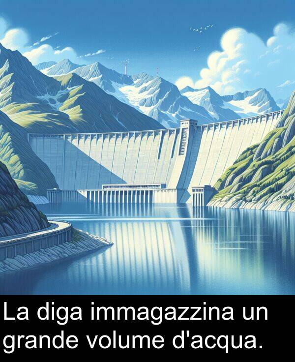 grande: La diga immagazzina un grande volume d'acqua.