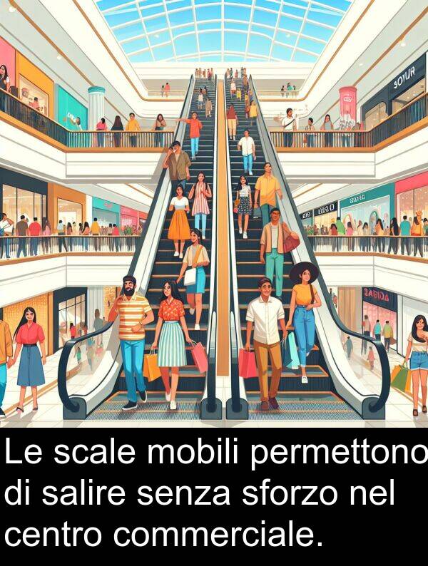 sforzo: Le scale mobili permettono di salire senza sforzo nel centro commerciale.